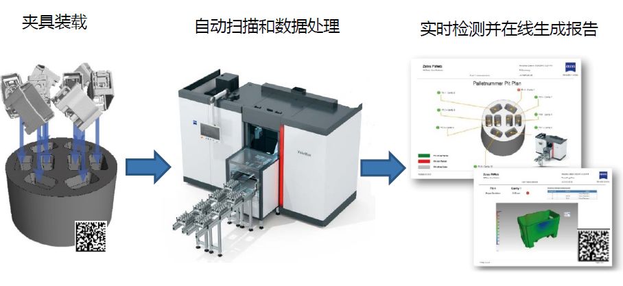 资阳资阳蔡司资阳工业CT